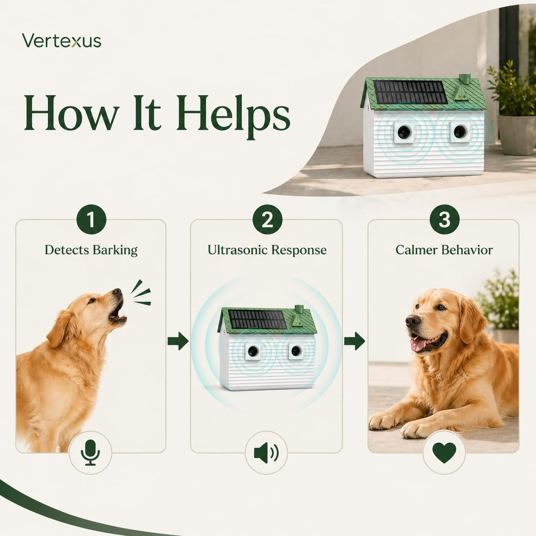 Outdoor Solar Ultrasonic Dog Bark Deterrent, Automatic Bark Detection
