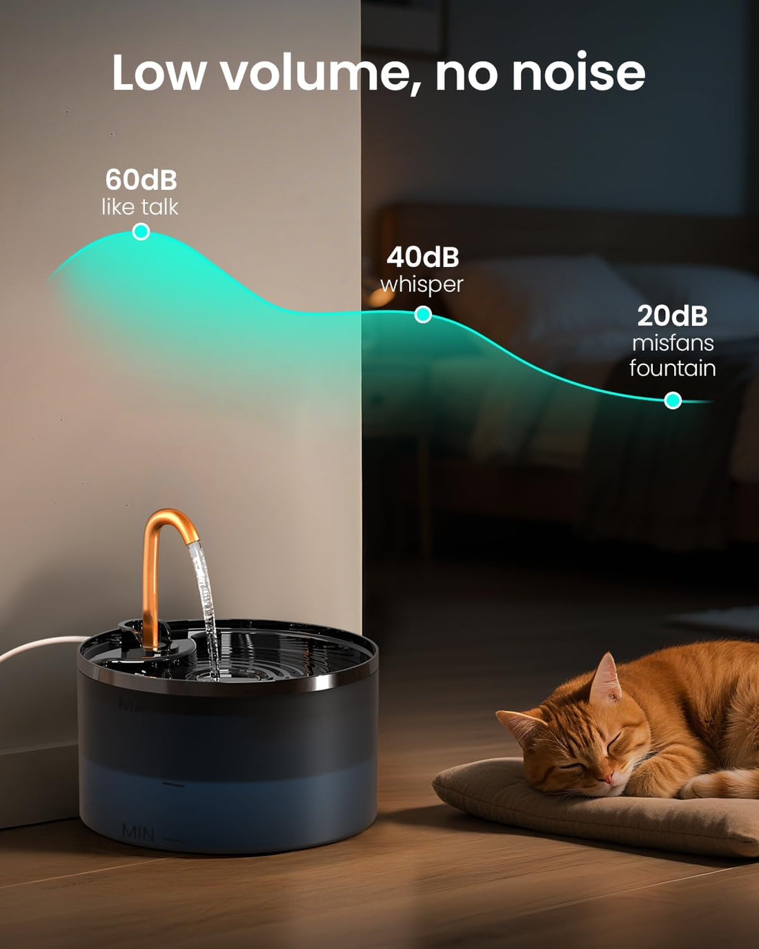MISFANS Cat Water Fountain with 3-Pack Replaceable Filters,Copper