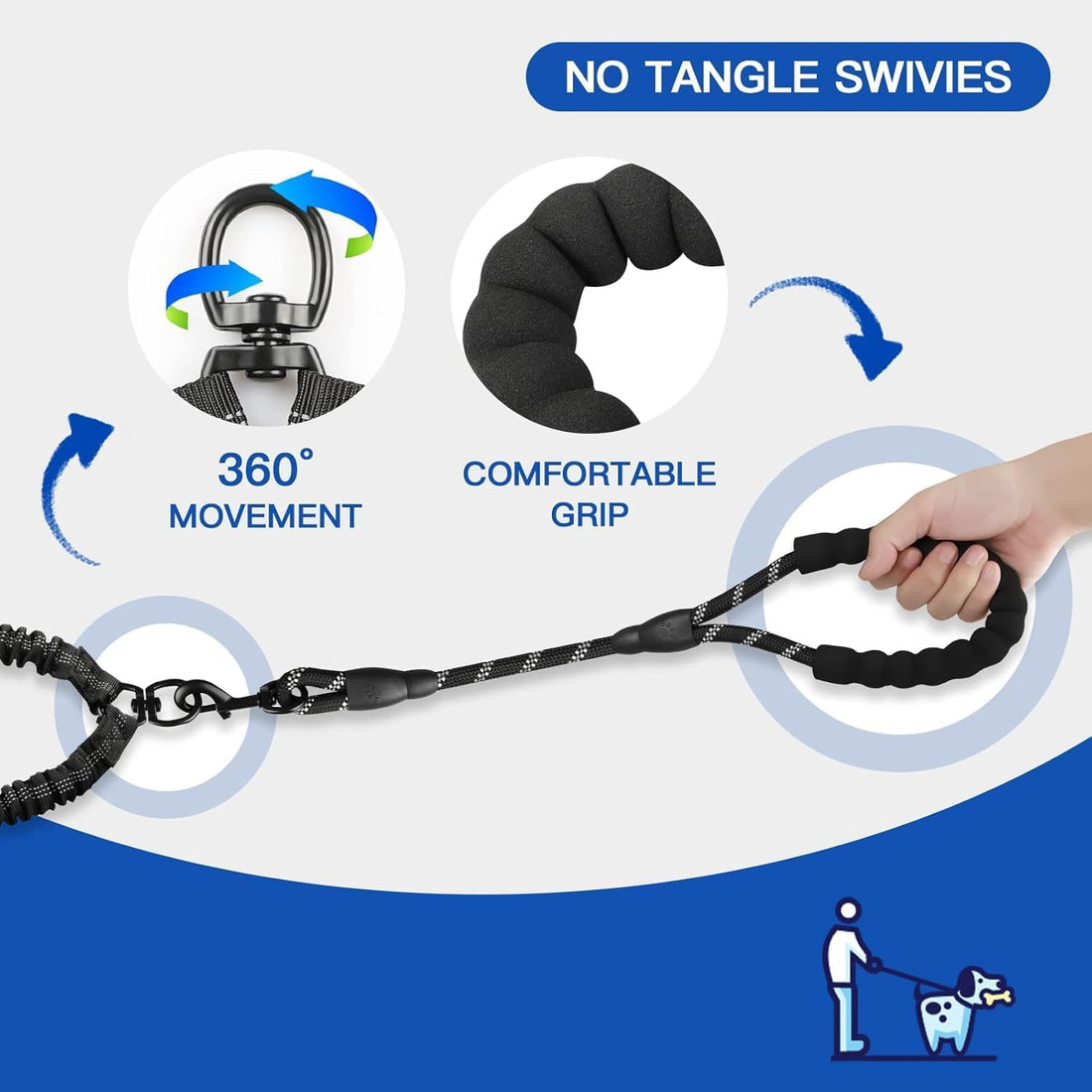 MingXpets Double Dog Leash,360° Swivel Tangle Free Bungee Walking