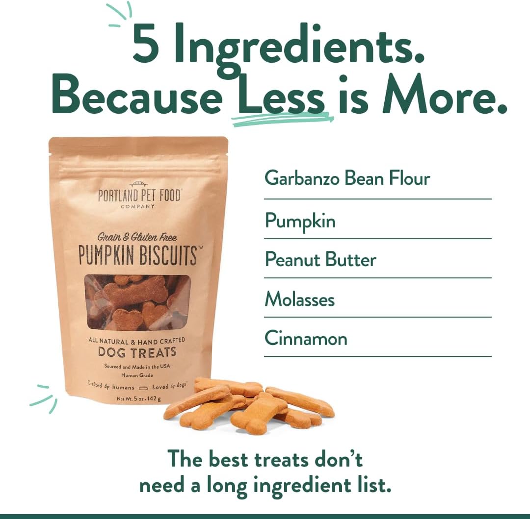 Portland Pet Food Company Pumpkin Dog Treats Healthy Biscuits