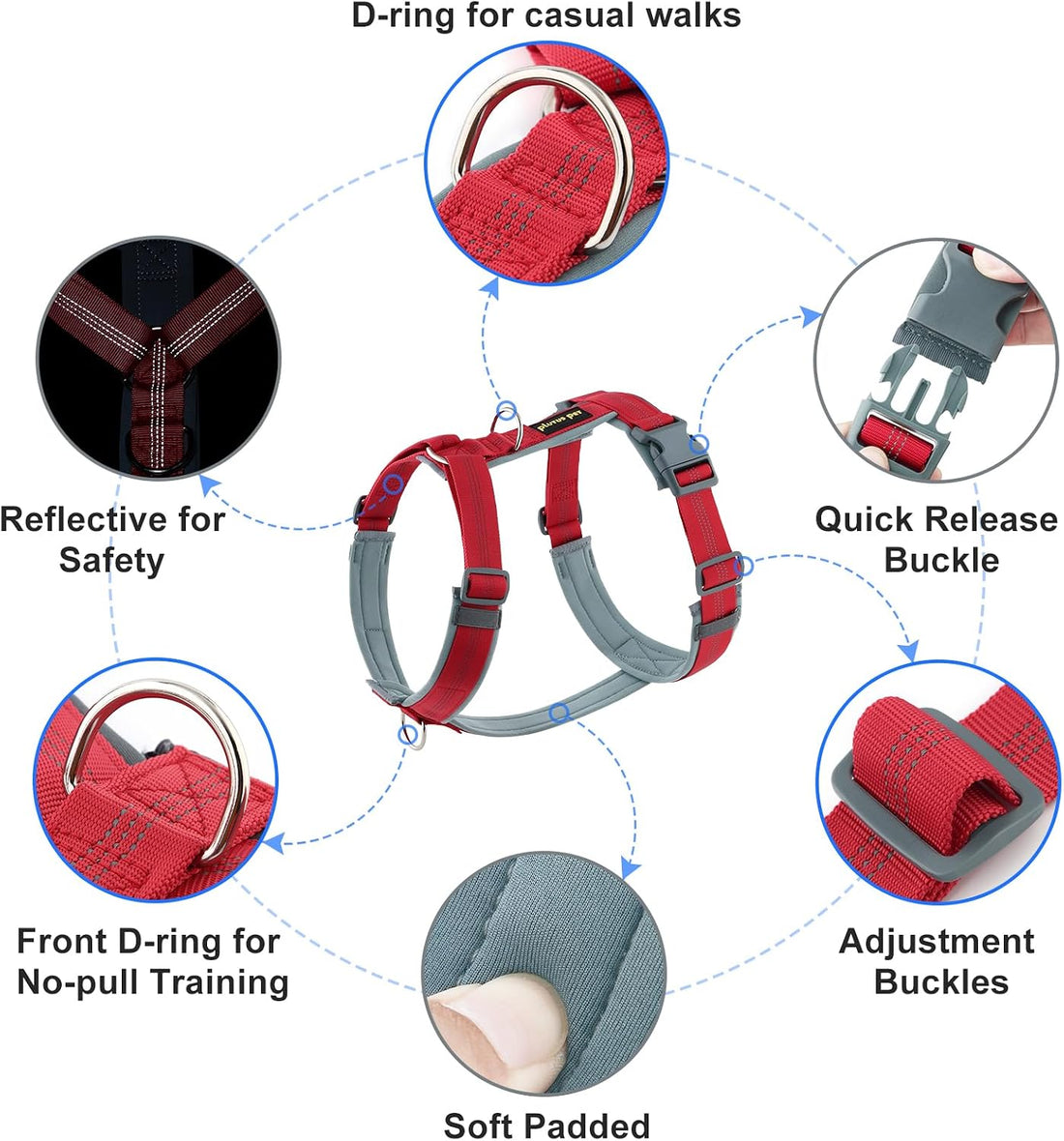 Plutus Pet No Pull Dog Harness