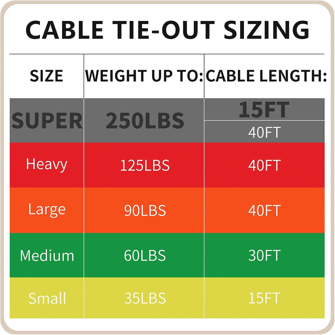Petest Reflective Tie Out Cable with Crimp Cover for Super Dogs Up