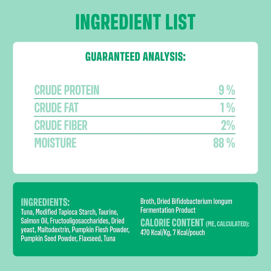 ivvi Digestion Biotics for Cats