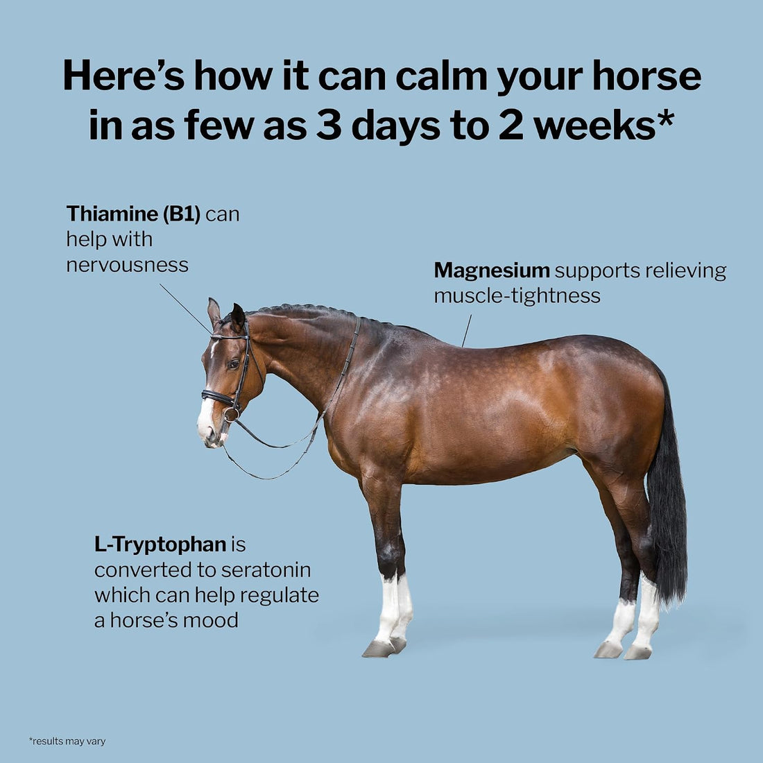 Formula 707 Calming Supplement for Horses, 5 lb, 40 Servings