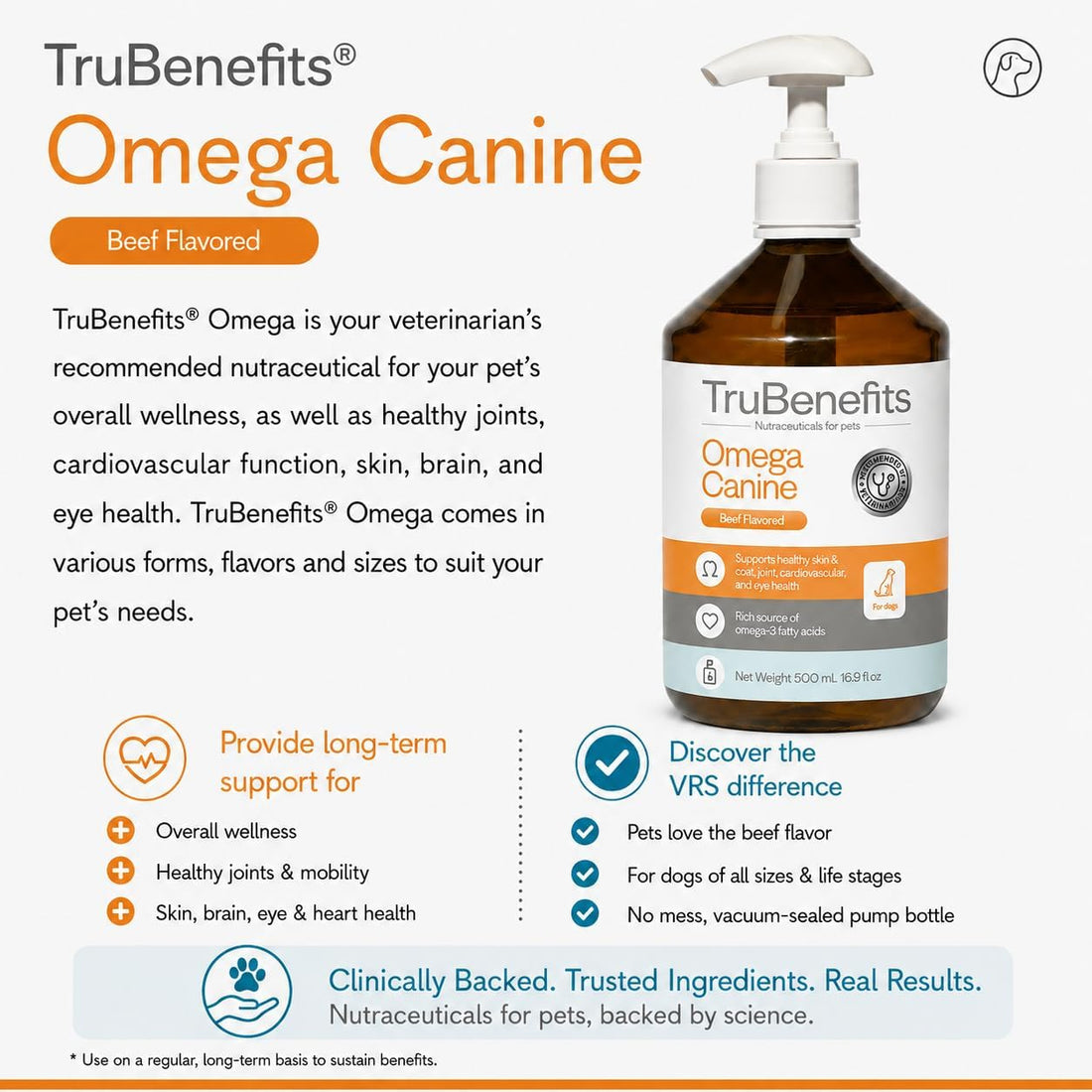 Omega Canine, Omega Oil, 16.9 fl oz, Beef Flavored
