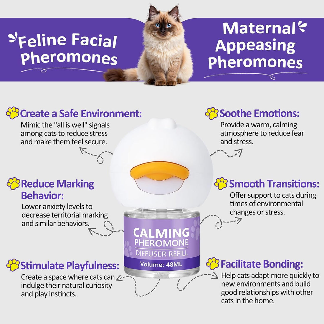 OcePor Cat Calming Diffuser 4 Refill Solutions