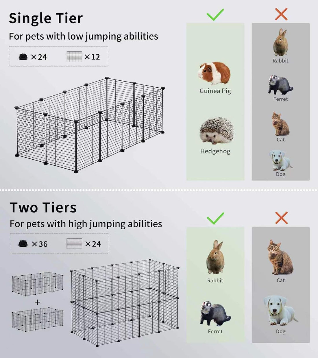 LURIVA DIY Small Animal Playpen, Pet Playpen, Guinea Pig Cages