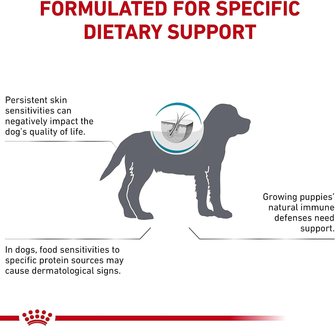 ROYAL CANIN Veterinary Diet Canine Hydrolyzed Protein Puppy Dog Food