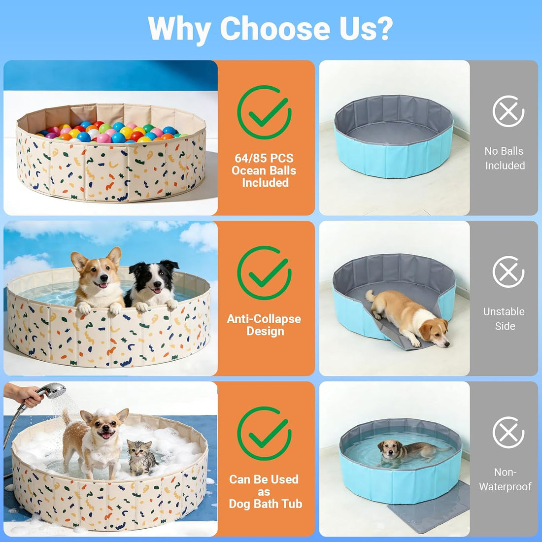 Foldable Dog Ball Pit with 64 Balls Included & Dog Pool 2-in-1