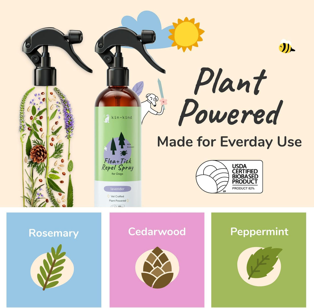 Flea Tick Protection Kit (Lavender Shampoo - Lavender Spray)