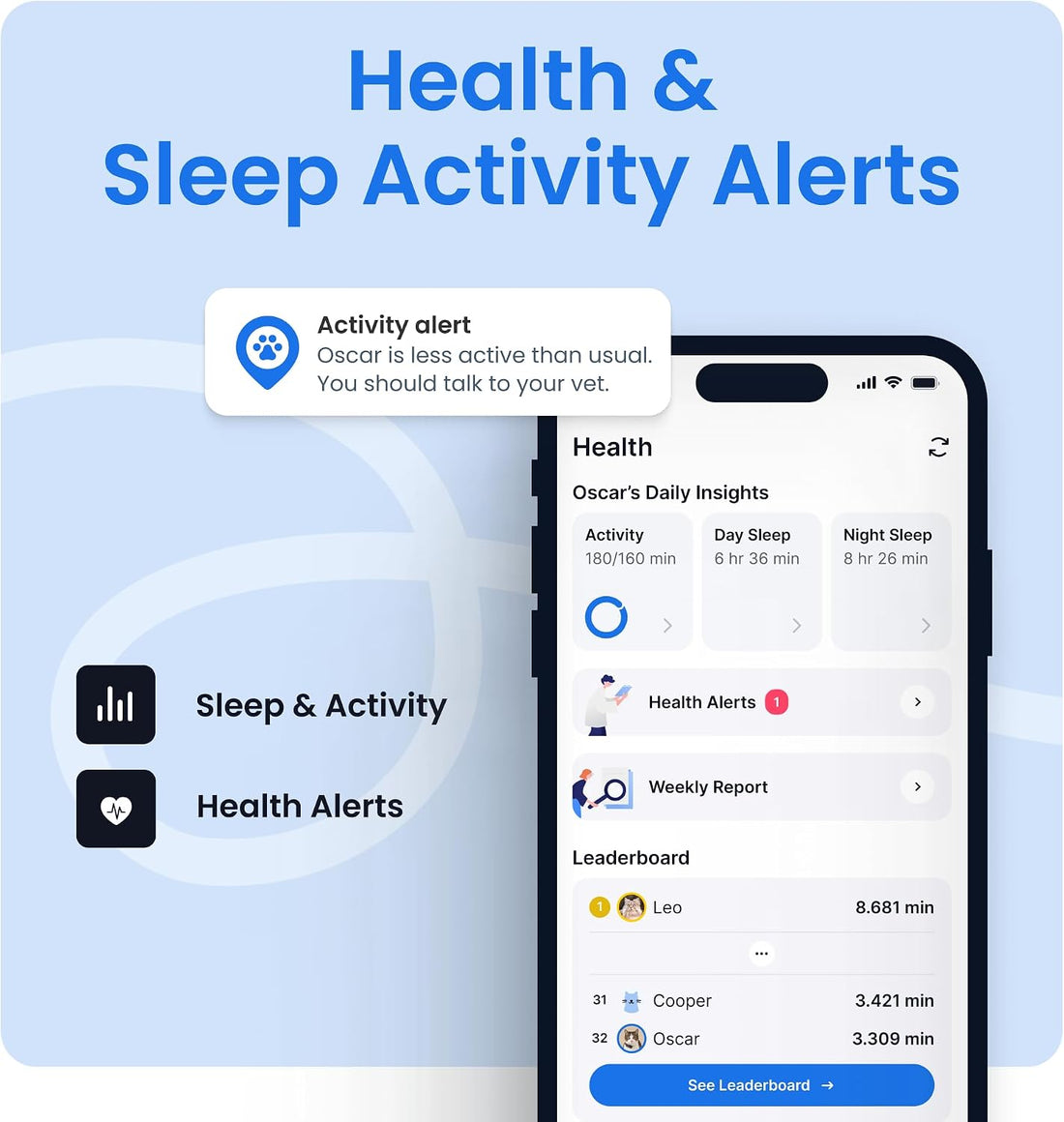 Tractive Smart Cat GPS Tracker