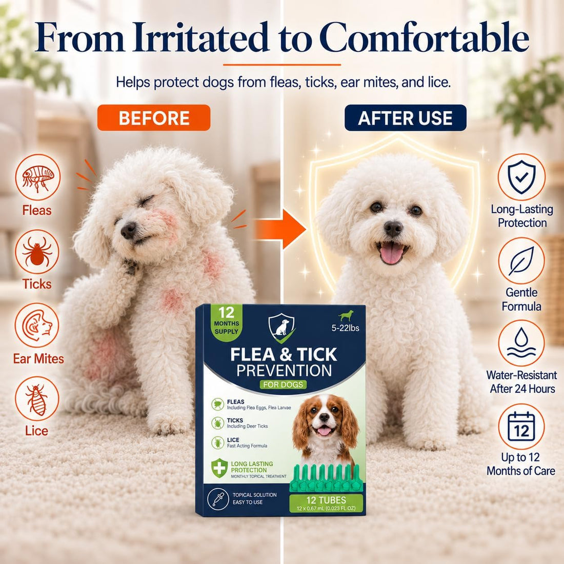 Dog Flea & Tick, Waterproof Topical Preventative for Small Dogs