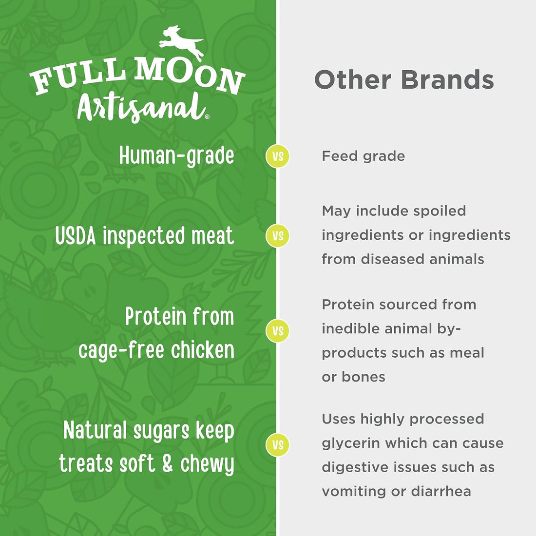 Full Moon Chicken Apple Sausage 12.0 oz