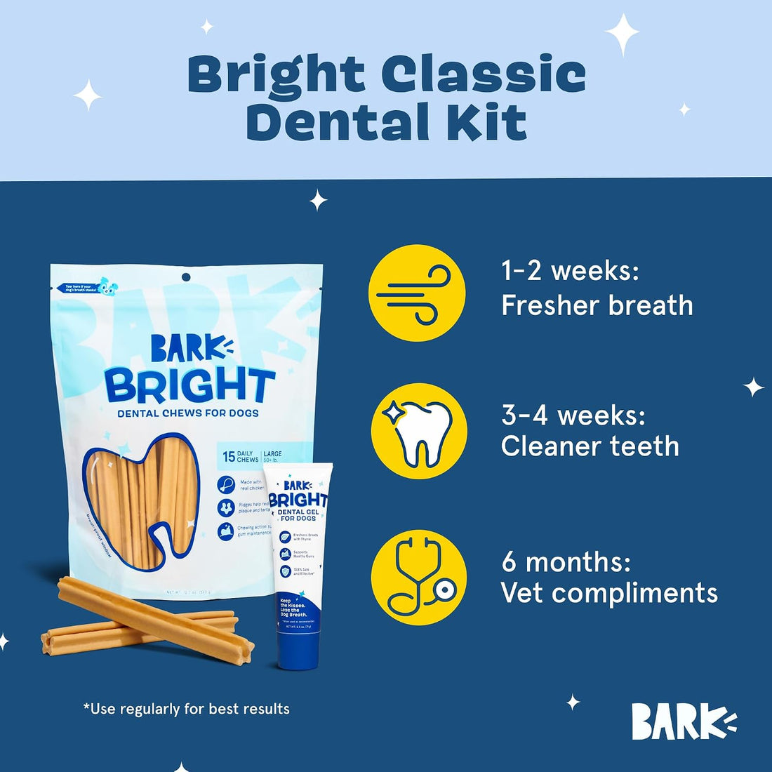 BARKBOX Bright Dental Care Kit - for Dogs - for Large Breeds (50+ lbs)