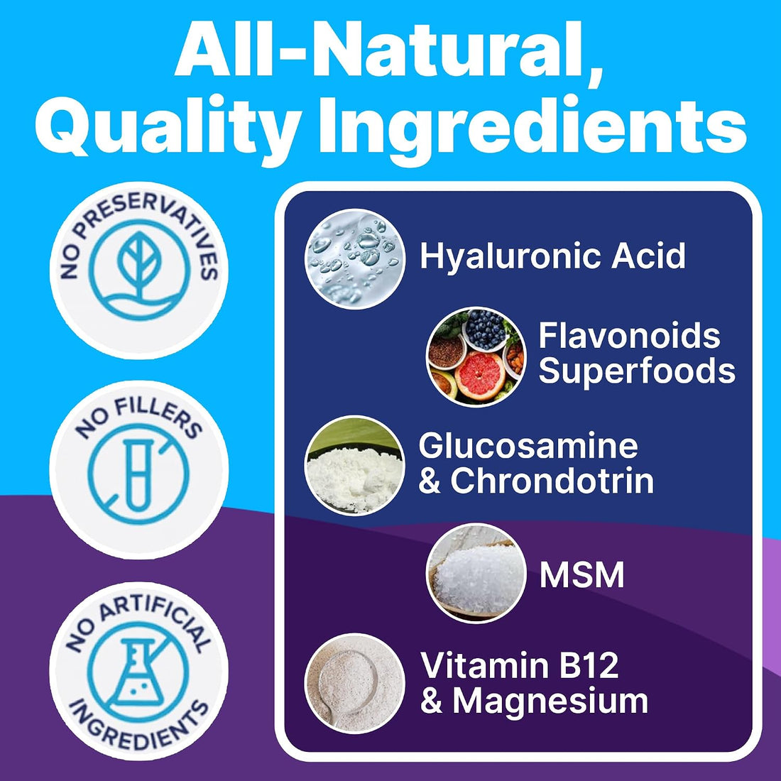 Freedom Joint Drops for Dogs with Hyaluronic Acid, MSM, Glucosamine