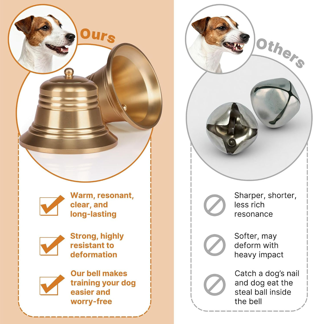 FOLKSMATE Leather Dog Door Bells for Potty Training