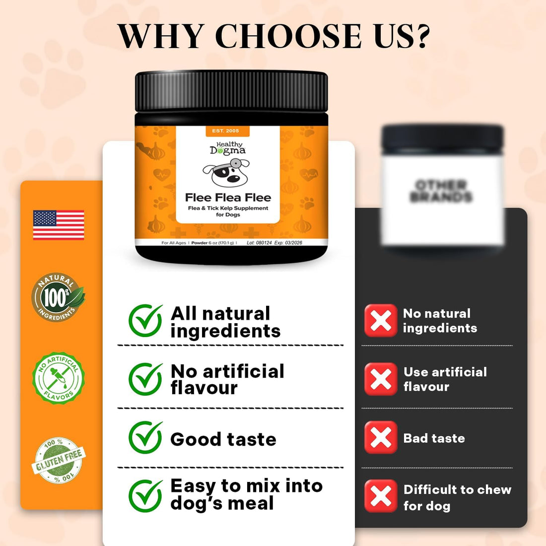 Flee Flea Flee Natural Yeast & Garlic Powder Formula for Dogs