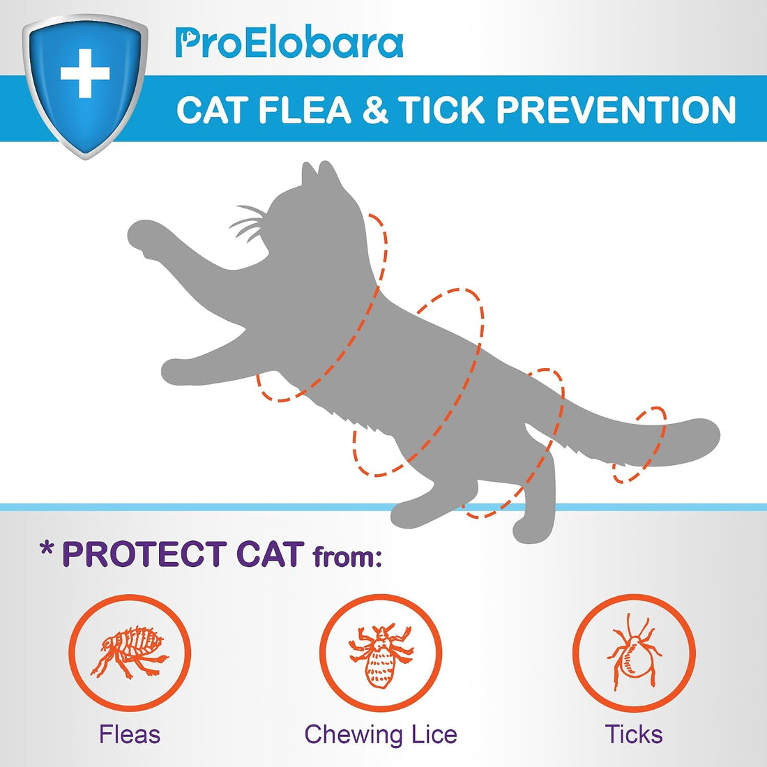 Topical Flea and Tick for Cats & Kittens