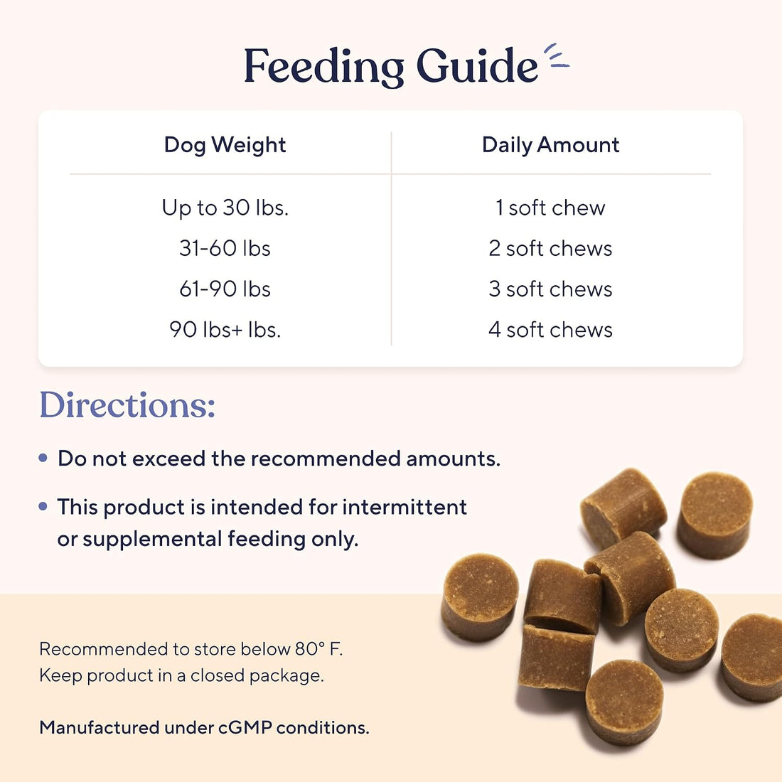 Pawfy Metabolic Complex | Dog Weight & Appetite Control | 30 Chews