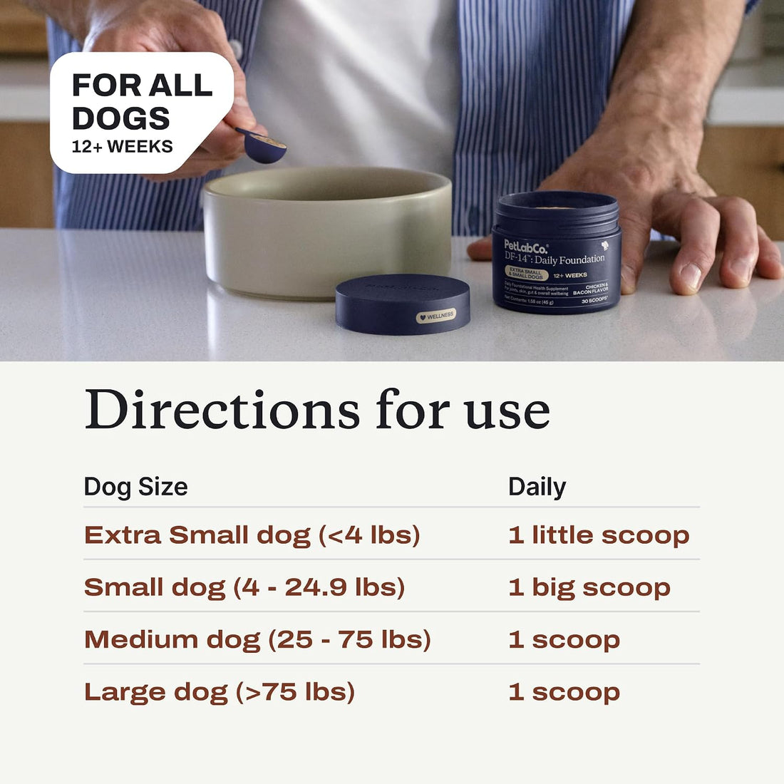 PetLab Co. DF-14 Daily Foundation Supplement for