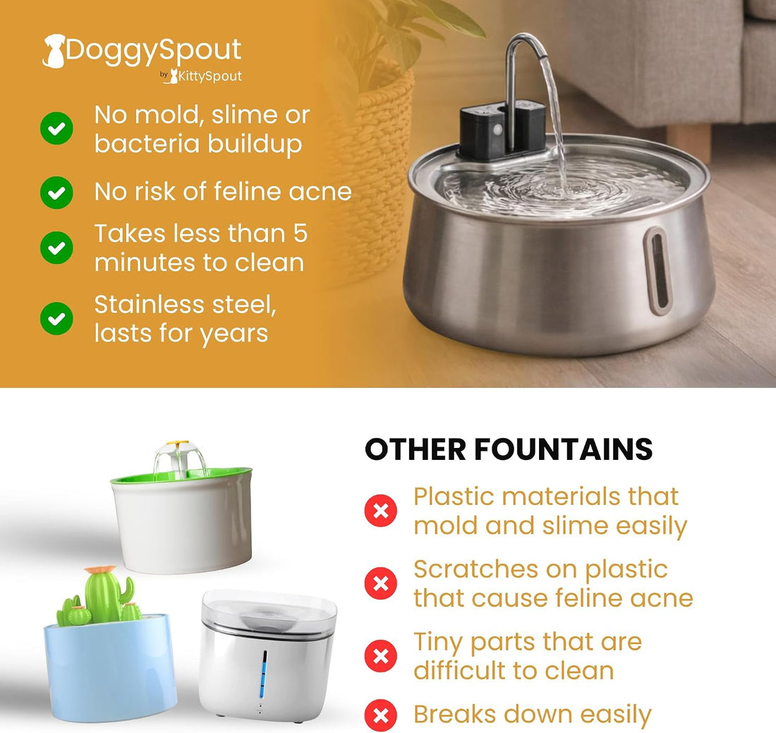 Wireless Dog Water Fountain, Large 4L (135oz)