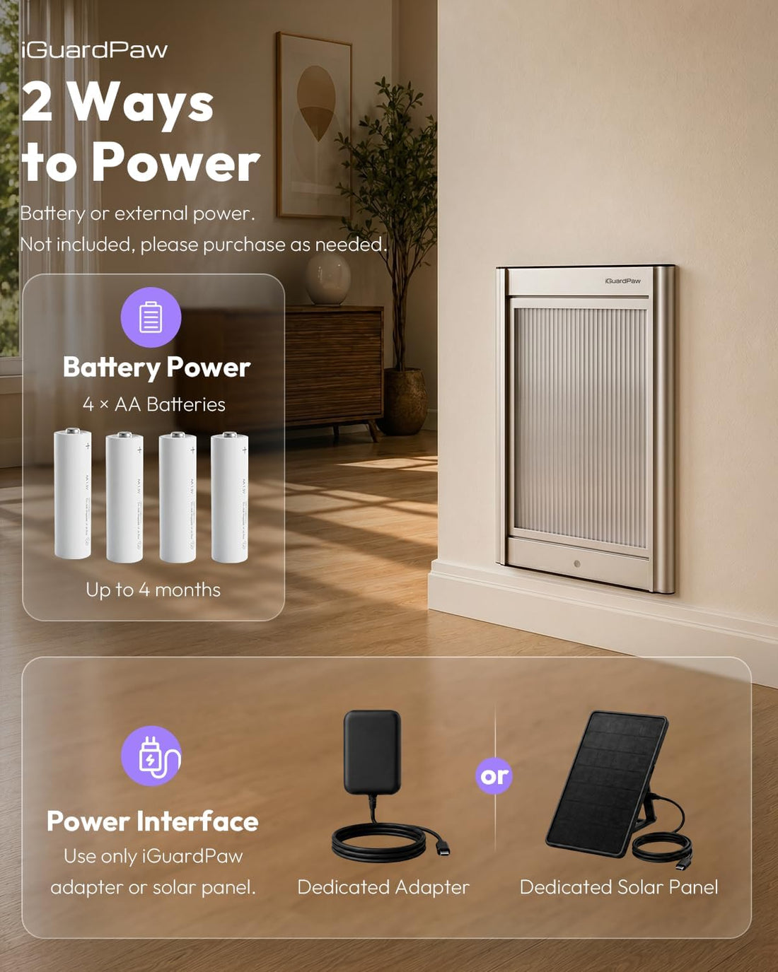 Automatic Dog Door for Wall, Smart Dog Door with Collar Sensor, M