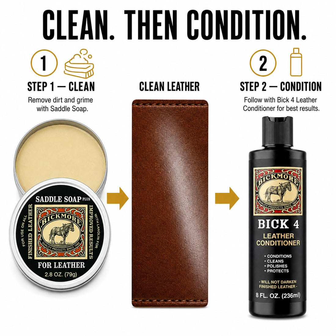Bickmore Saddle Soap Plus 2.8 oz, Cleaner & Conditioner