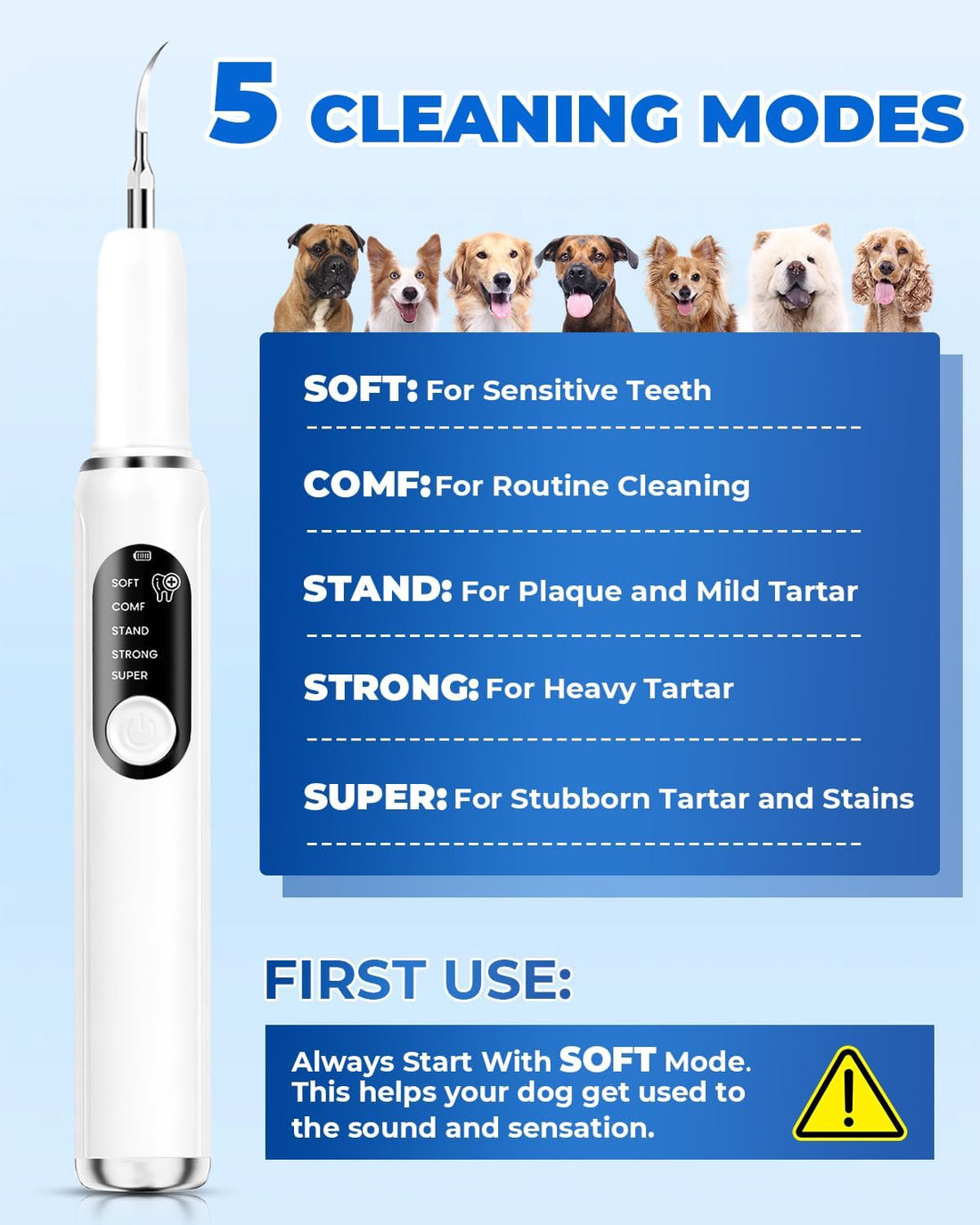PATWING Dog Plaque Remover, Dog Tooth Brushing kit