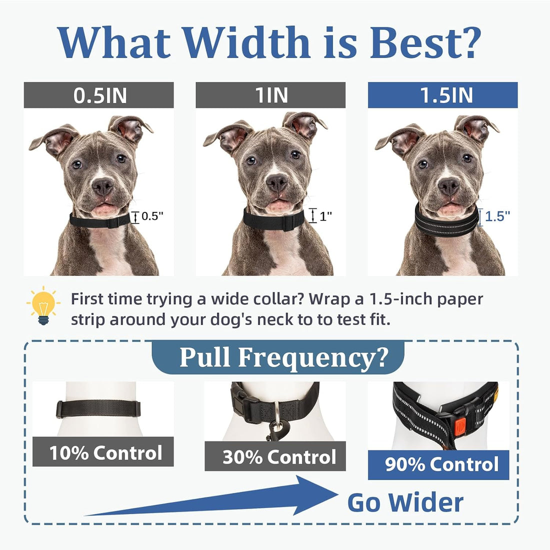 Mayerzon 1.5" Wide Martingale Collar for Small Medium Dogs Precision
