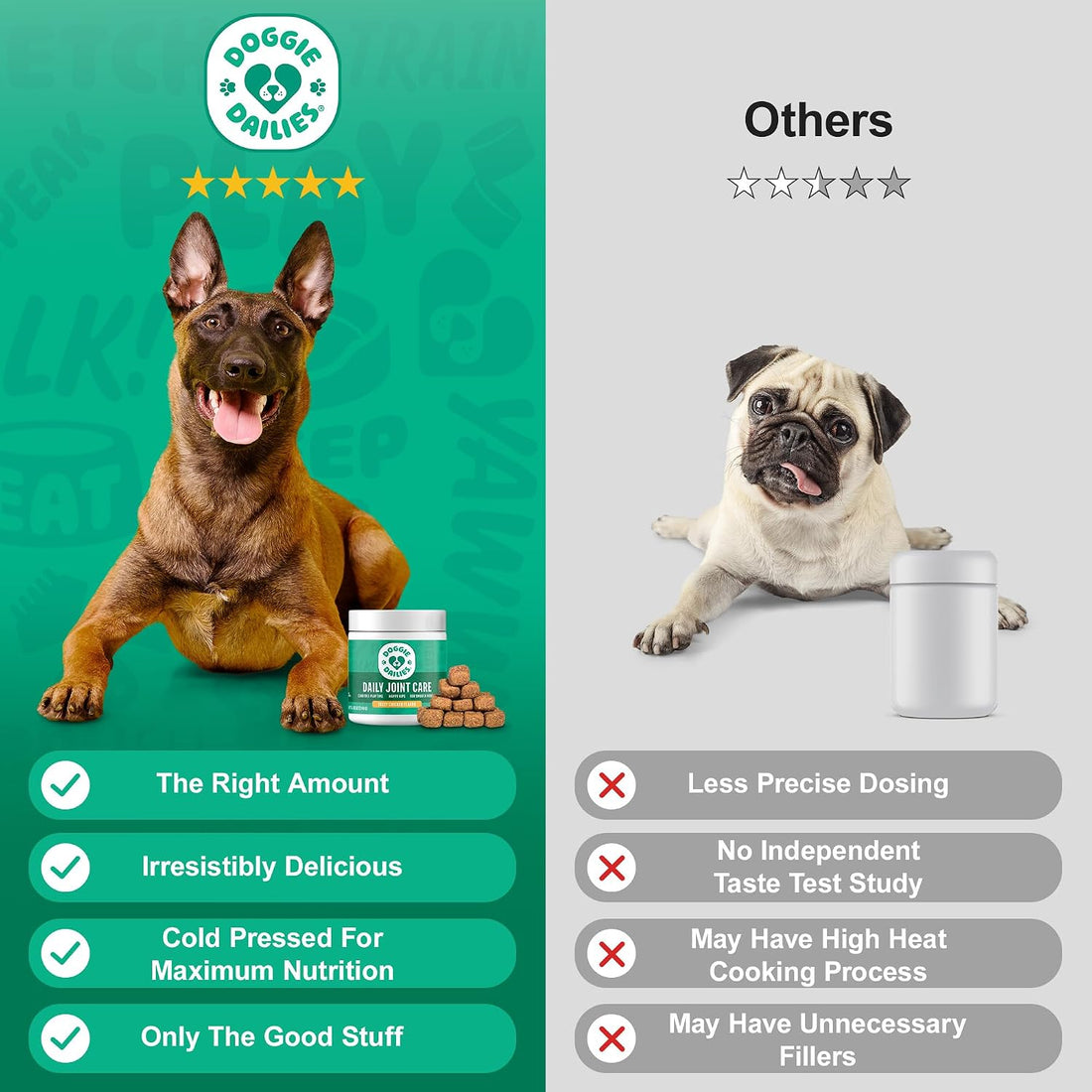 Doggie Dailies, Hip and Joint Supplement for Dogs