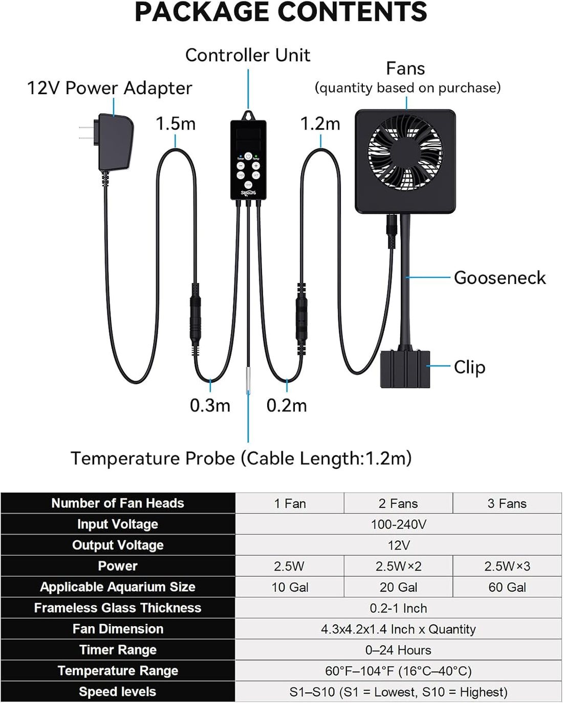 SEAOURA Aquarium Chiller Fan, Cooling for Fish Tank
