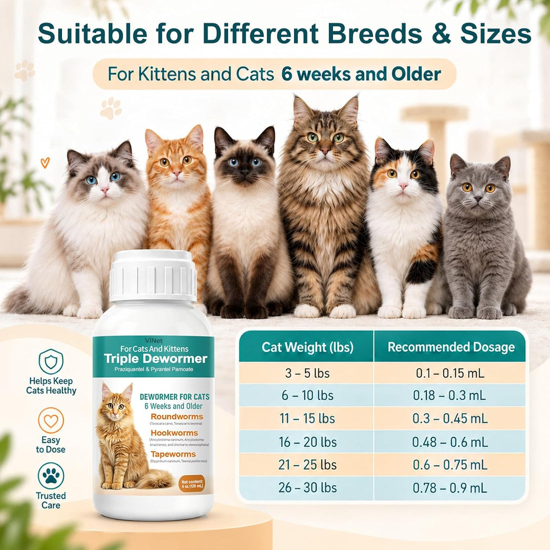 Cat Dewormer Broad Spectrum Triple Dewormer for Cats for Tapeworms