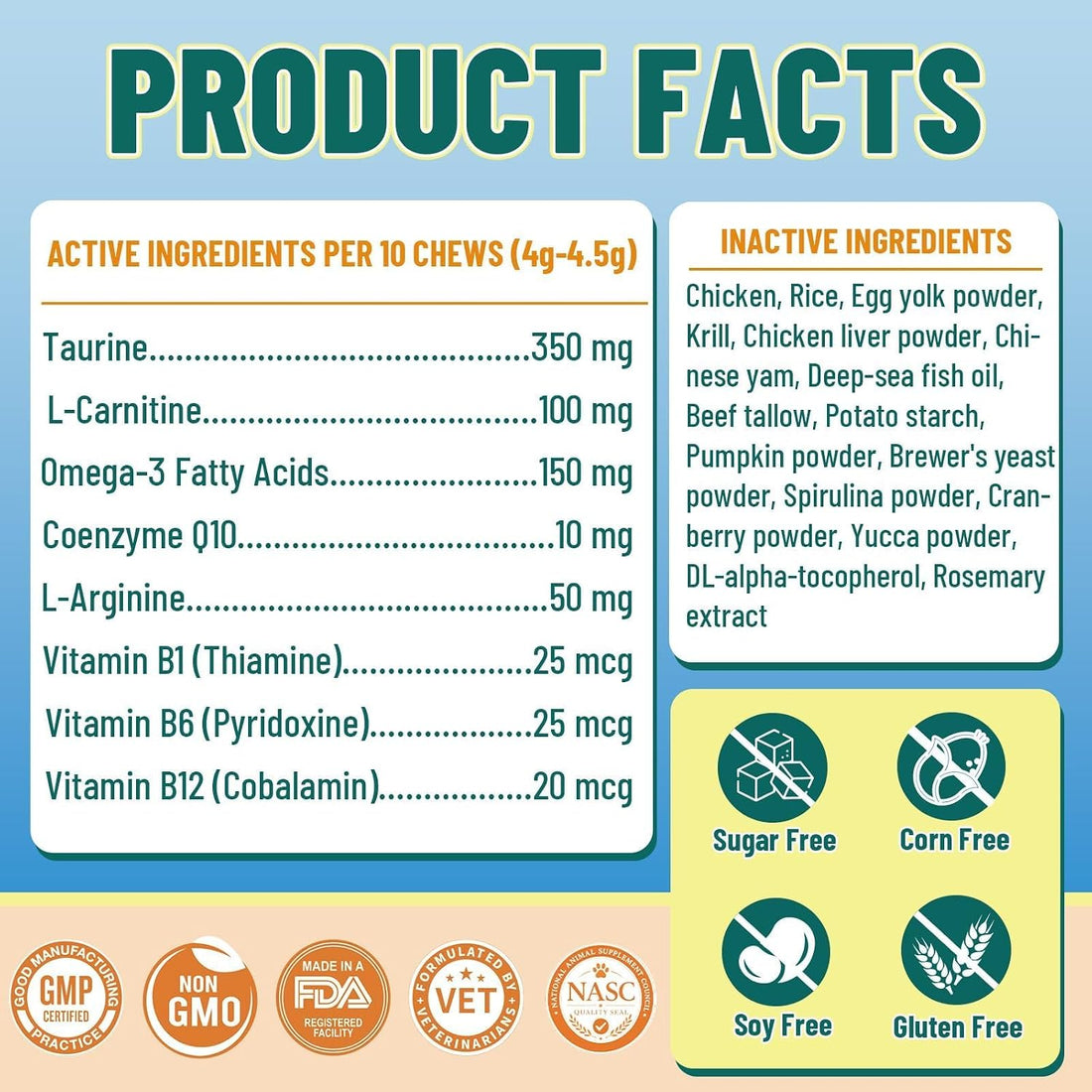 Taurine for Cats, CoQ10 for Cats