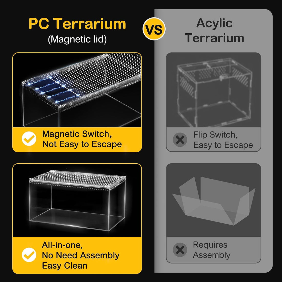 Reptile PC Tank,Escape Proof Magnetic Lid Tarantula Enclosure Large