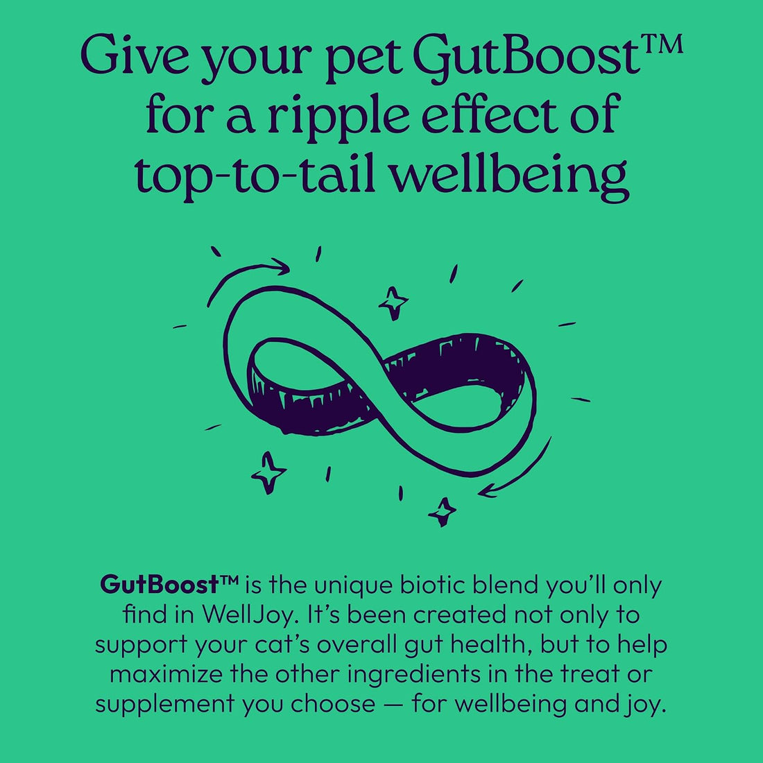 WellJoy Dental Cat Treat + Teeth Cleaning, Calcium, GutBoost, 120ct