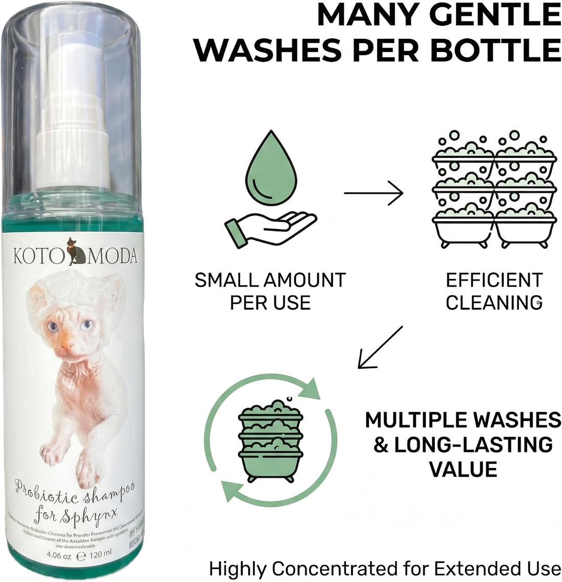 Kotomoda Probiotic Shampoo for Sphynx Cats