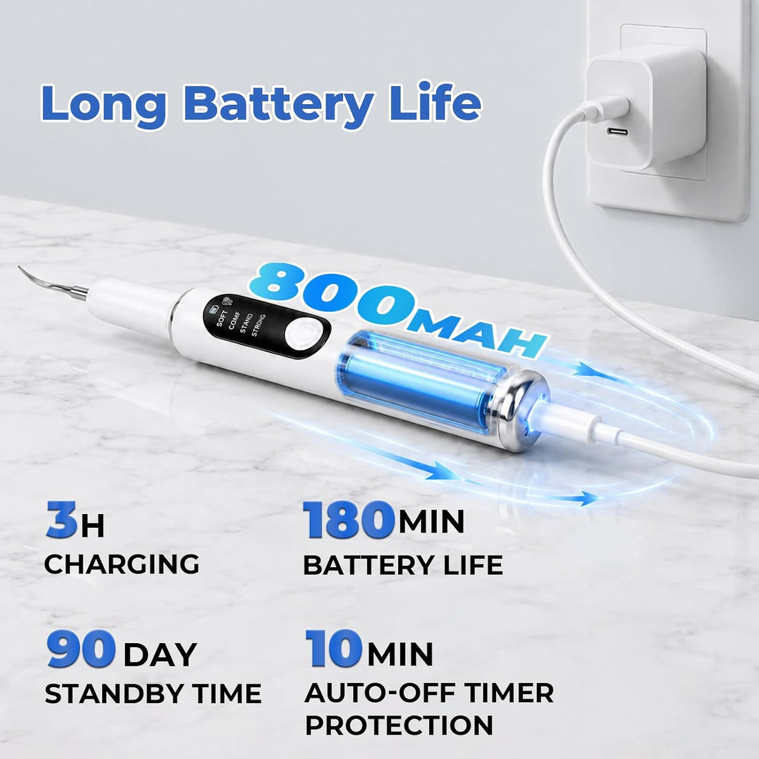 Dog Ultrasonic Tooth Cleaner, Pet Plaque and Tartar Remover IPX6