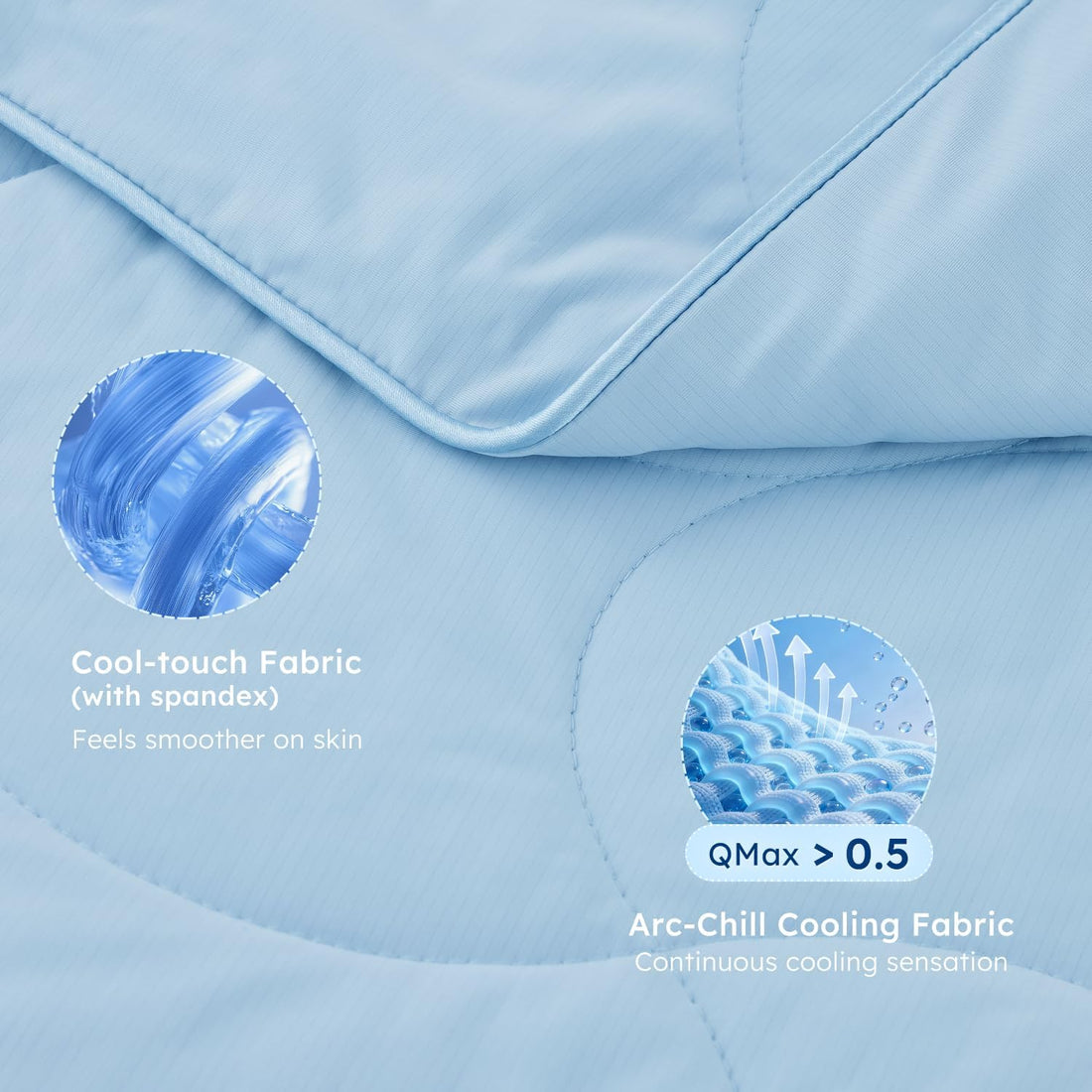 ZOMISIA Premium Cooling Blanket for Large Dogs