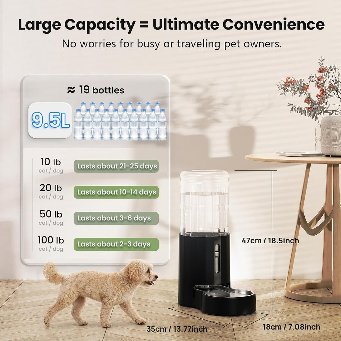 CZPET Dog Water Dispenser, Widen Mouth Gravity Refilling