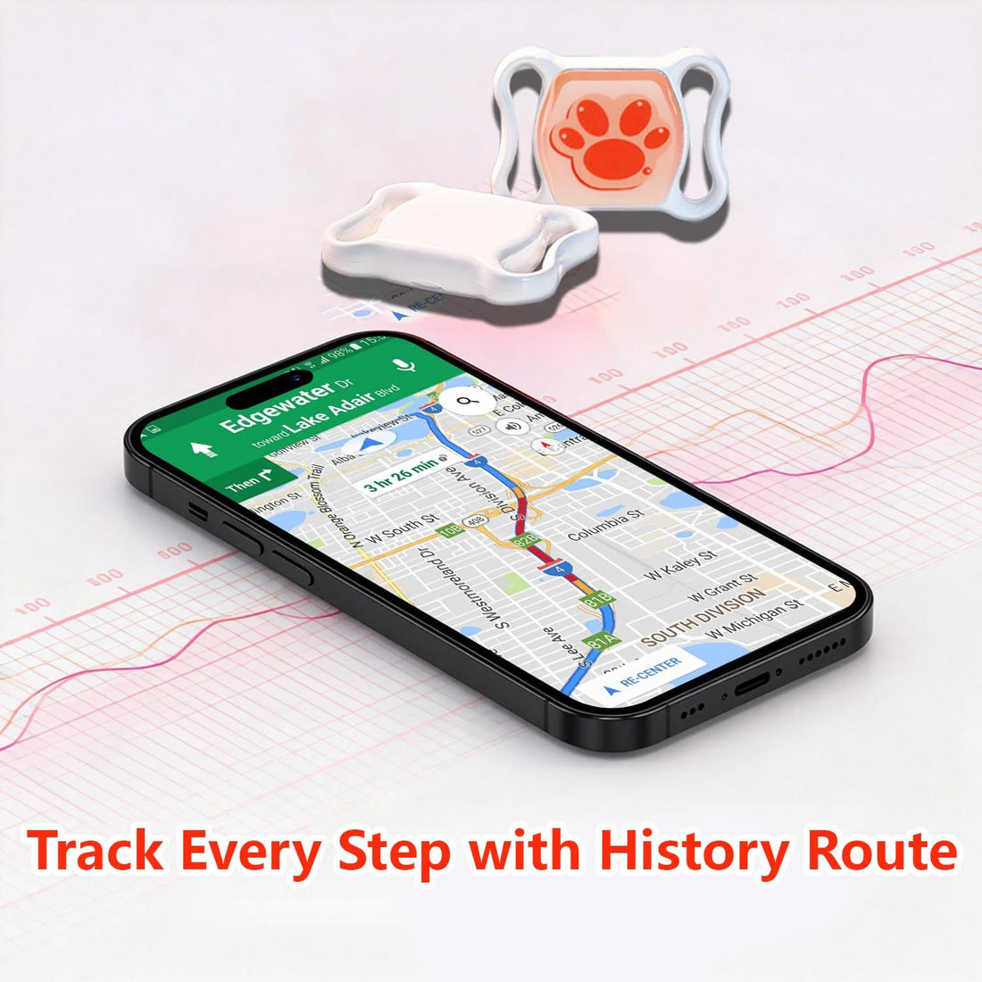 Pet GPS Tracker for Dogs & Cats