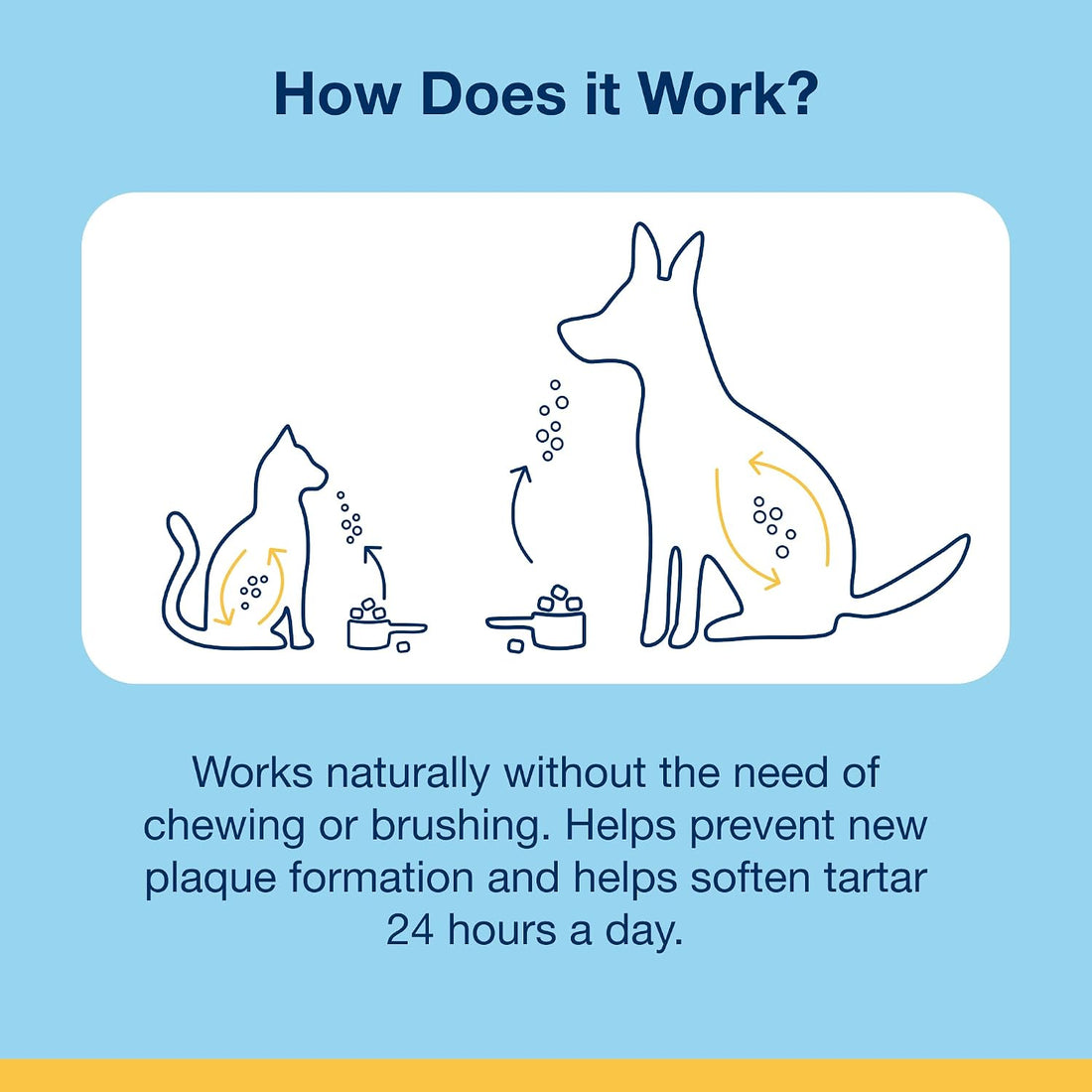 ProDen PlaqueOff Scoopables - Hickory Smoked Bacon Flavor Dental