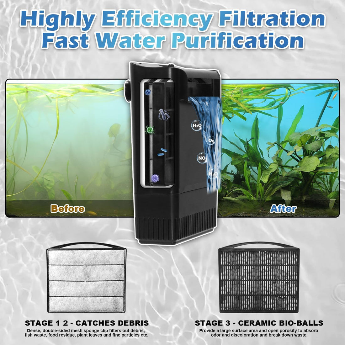 Turtle Tank Filter Aquarium Filter Power Adjustable 20-75 Gal. 290GPH