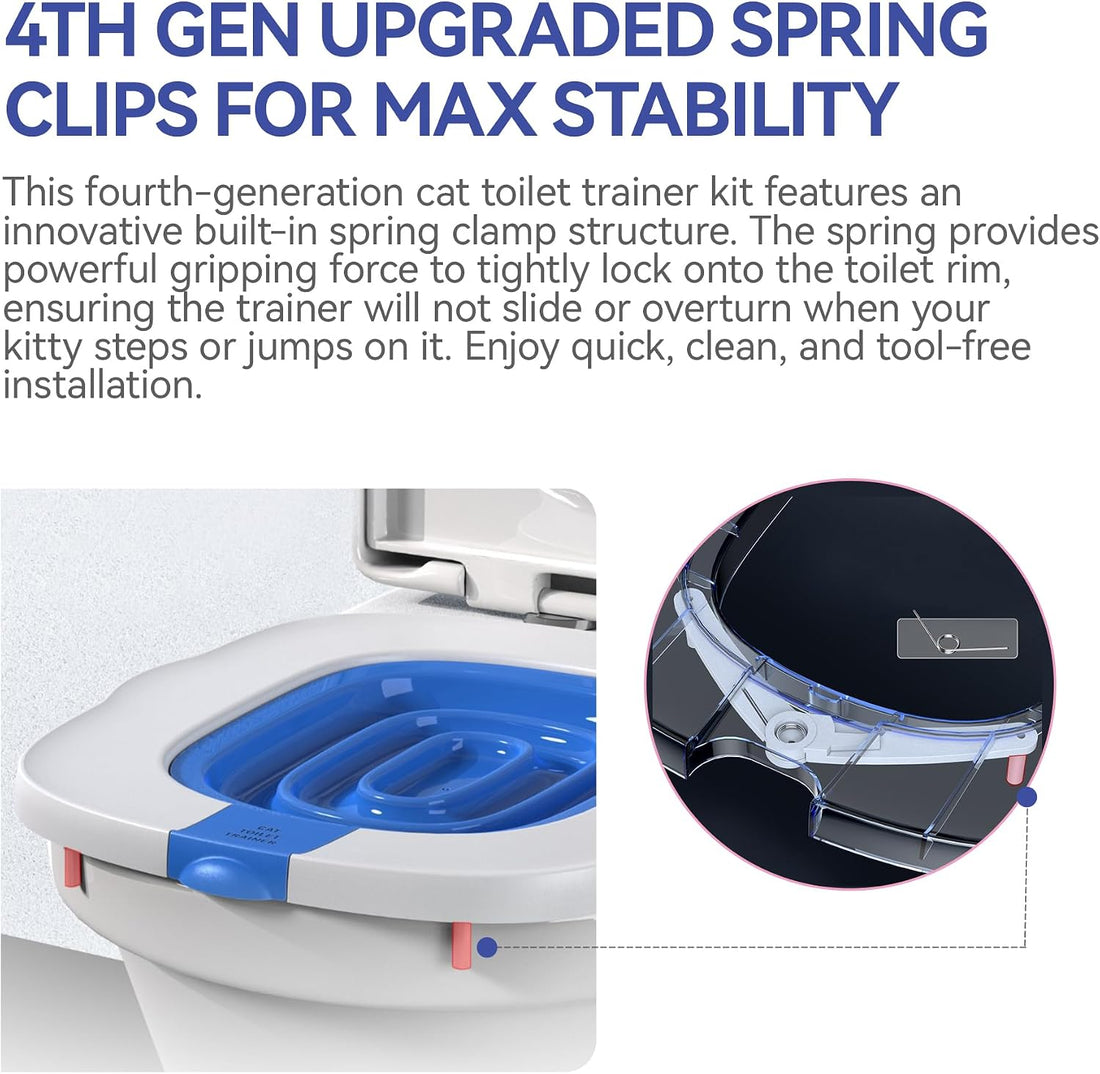 4th Gen Cat Toilet Trainer Kit | Universal Antislip Potty Seat Device