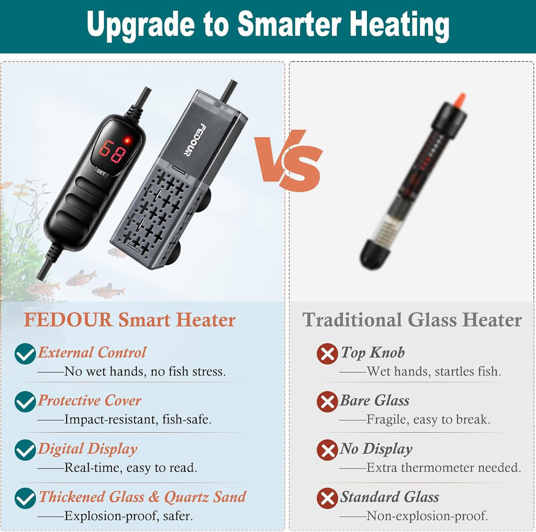 FEDOUR 25W/50W/100W/300W/500W Aquarium Heater for 1-130 Gallon Tanks