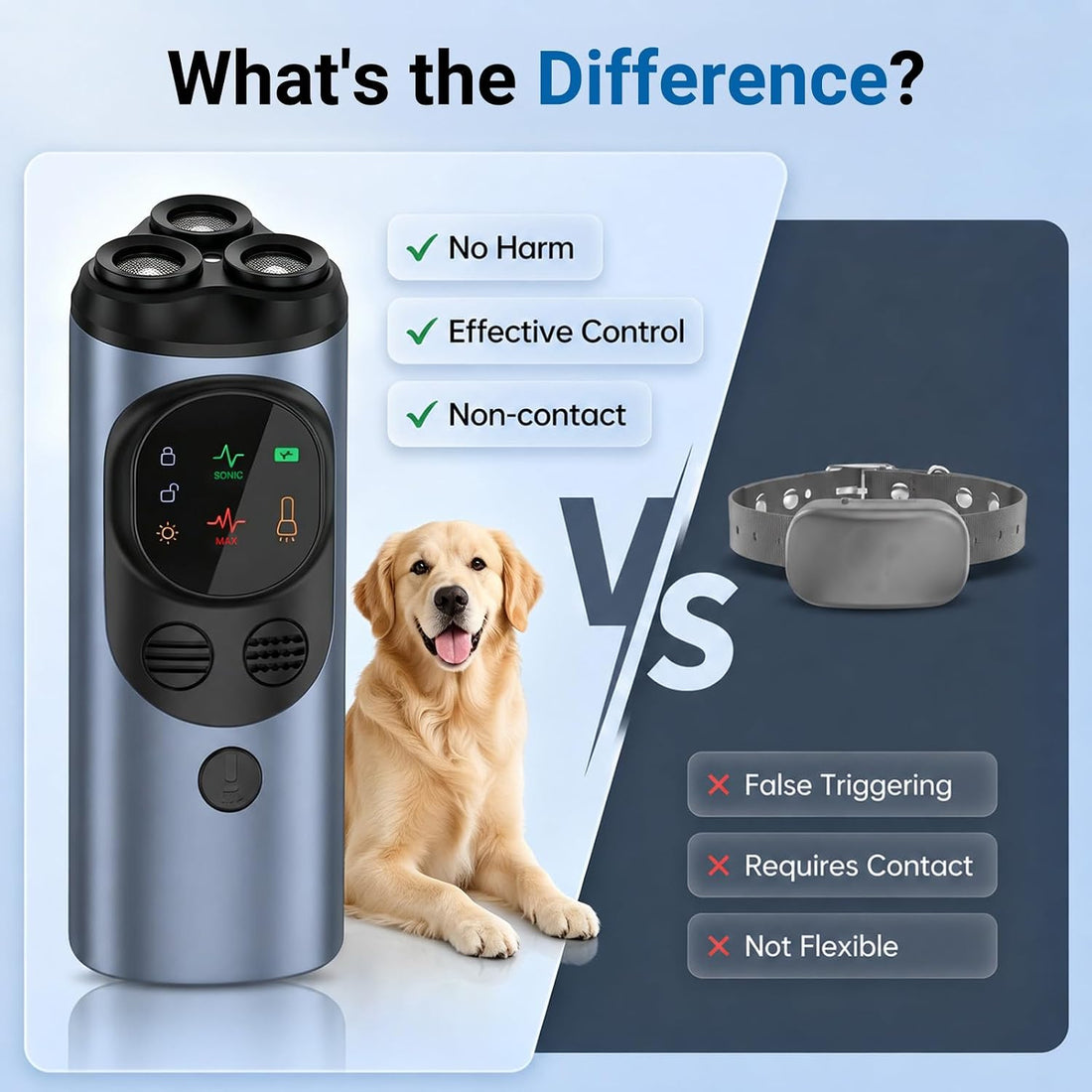 FamilyKit Dog Bark Deterrent Device, 3X Ultrasonic Anti Barking Device