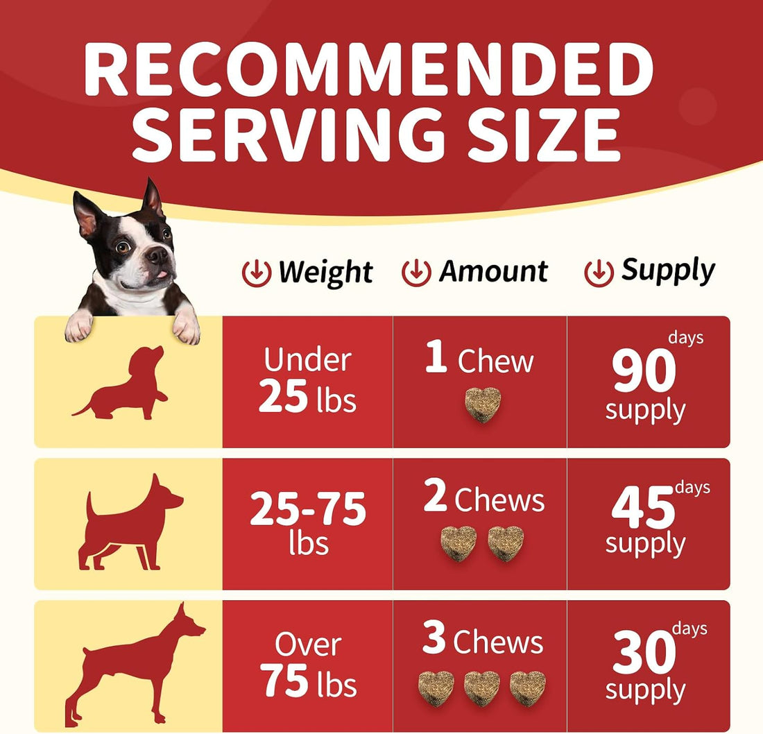 NATURE TARGET Glucosamine for Dogs, 120 Soft Chews, Chicken Flavor