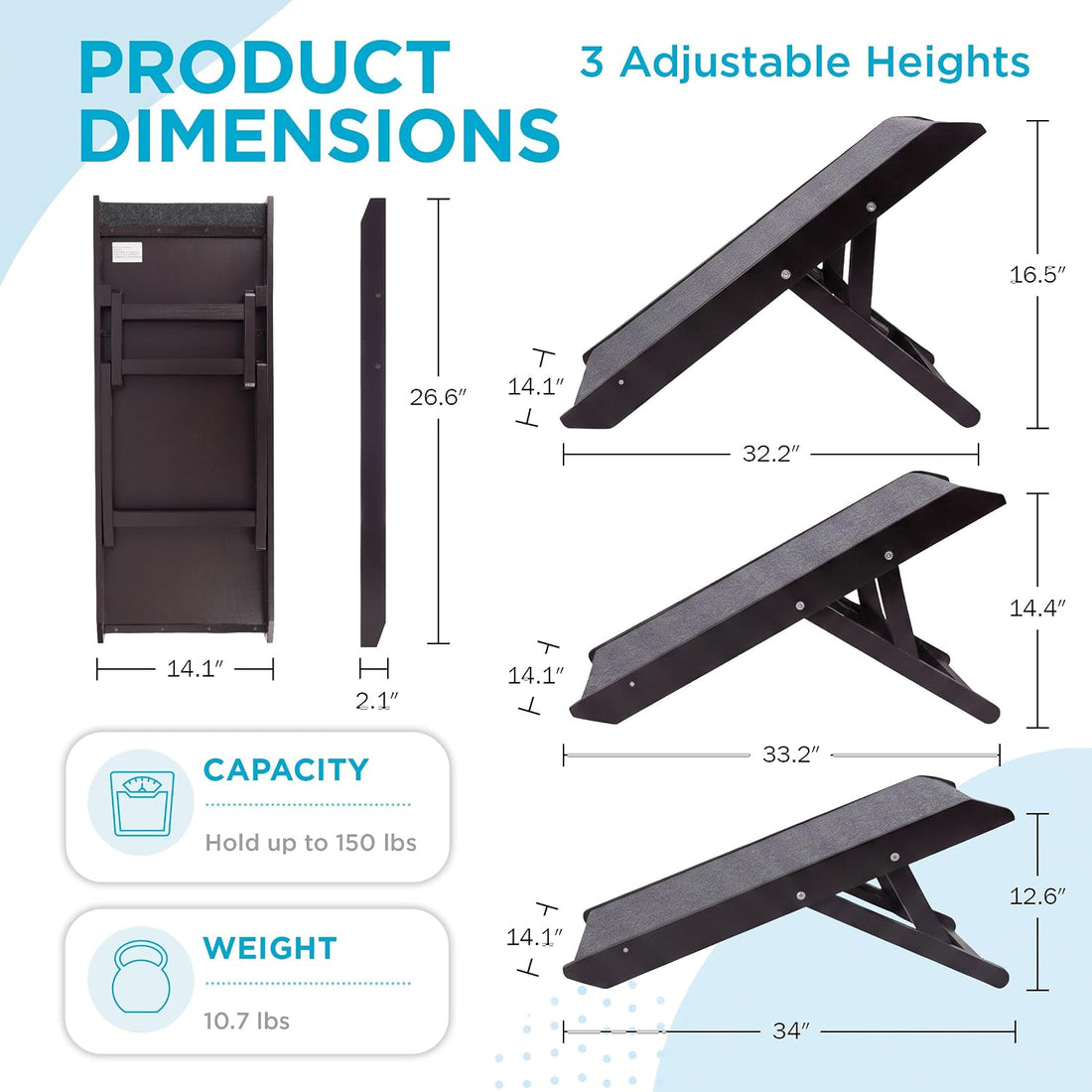 Internet's Best Adjustable Pet Ramp