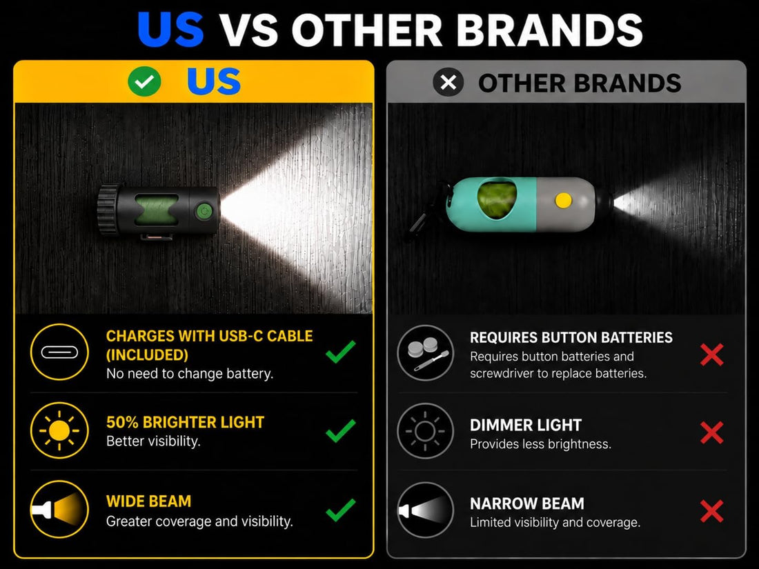 Smart Rechargeable Doggy Bag Holder With Flashlight