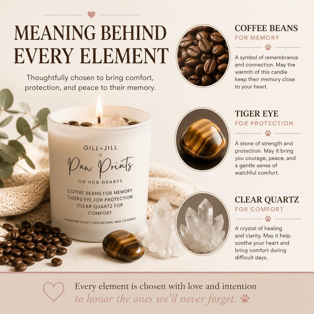 Premium Paw Prints Pet Memorial Candle – Paraffin-Free Soy Wax