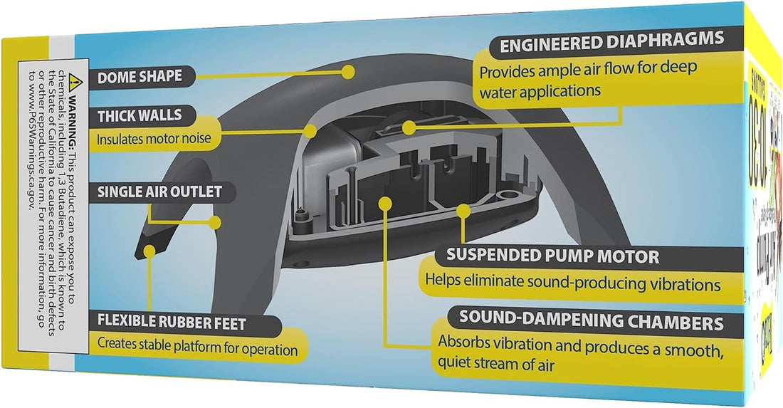 Tetra Whisper Air Pump with Minimal Noise and Maximum Air Flow